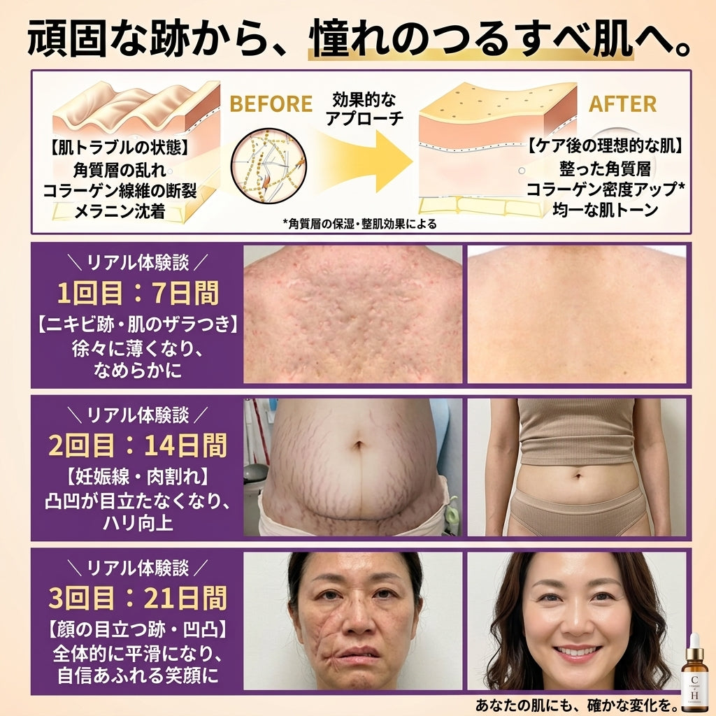 日本製・国内発送✨ 𝐆𝐎𝐋𝐃𝐊𝐈𝐒𝐒® 𝐆𝐇𝐊-𝐂𝐮 & 𝐁𝐈𝐎𝐓𝐈𝐍 𝟏𝟎-𝐈𝐍-𝟏「ゴールドキッス ® GHK-Cu ＆ ビオチン 10-in-1」スキンリストアクリーム⚡贅沢な美容成分が 1 つに凝縮！！