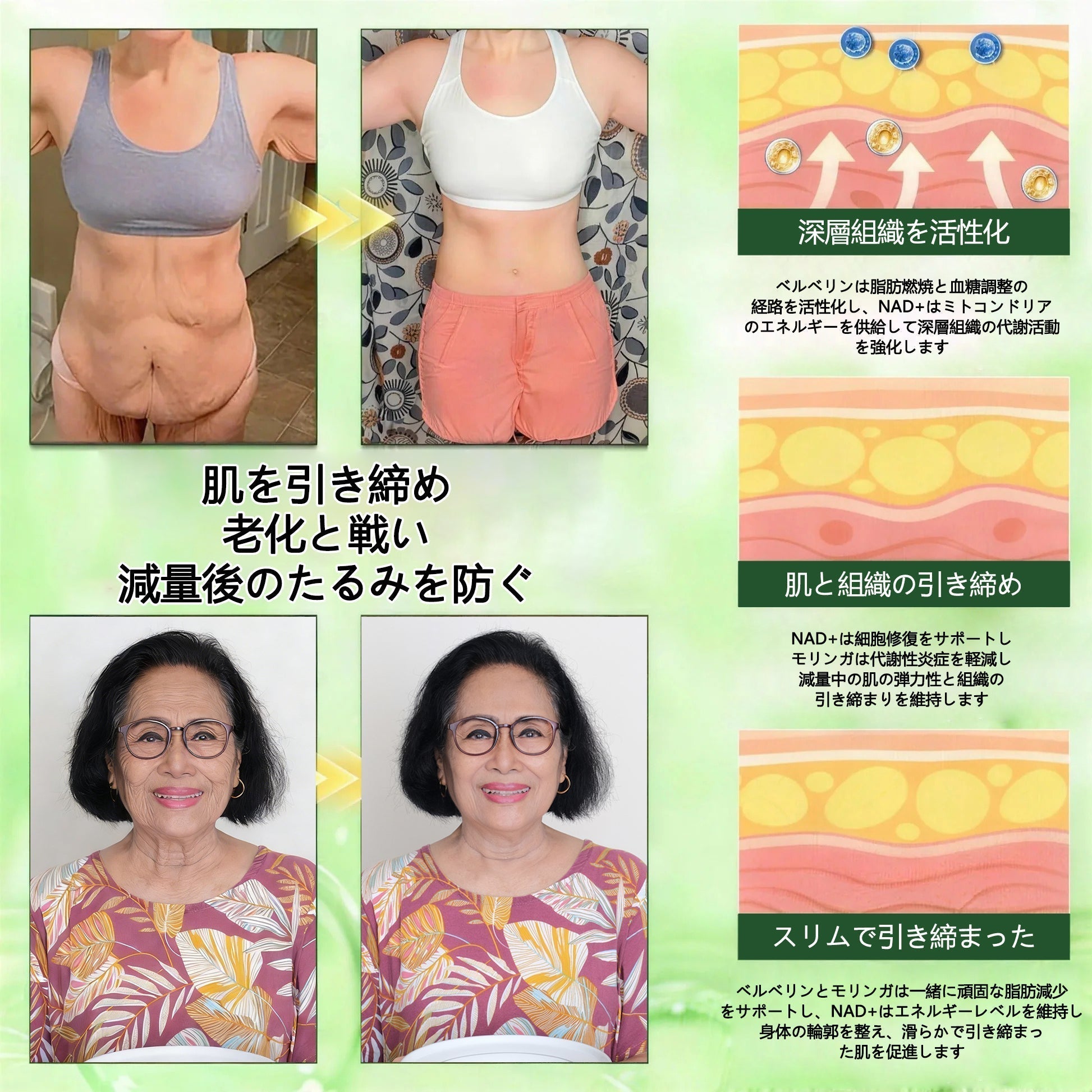 公式旗艦店 /Slim Latte®＆NAD+ 10-in-1 ナノ強化フォーミュラ — 肥満