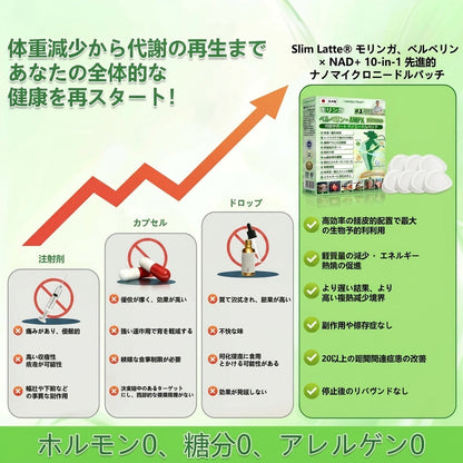 公式旗艦店 /Slim Latte®＆NAD+ 10-in-1 ナノ強化フォーミュラ — 肥満、肌のたるみ、糖尿病、睡眠時無呼吸症候群、関節の悩み、その他健康上の懸念にアプローチ🛡️